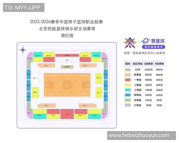 CBA北京队主场对阵青岛队门票信息及购票攻略详解